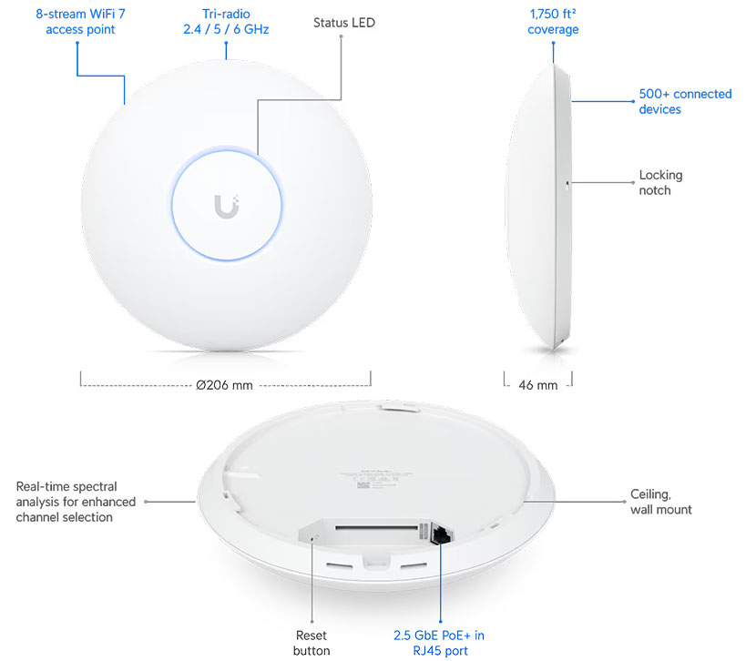 UniFi U7 Pro Max